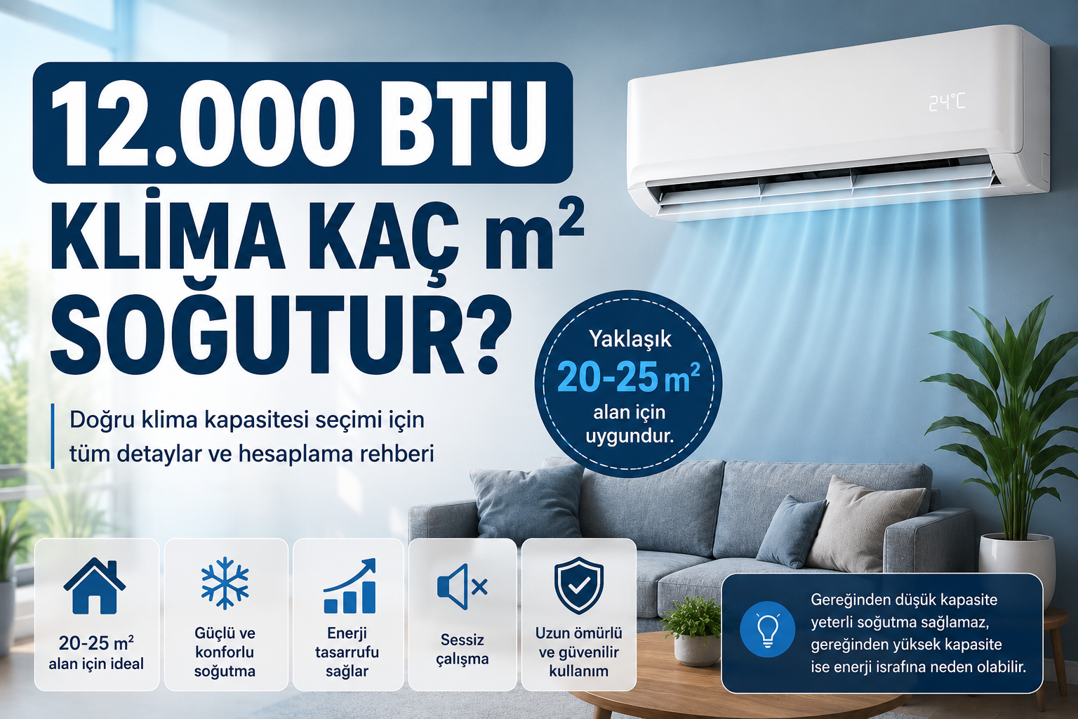 klima metre kare hesaplama